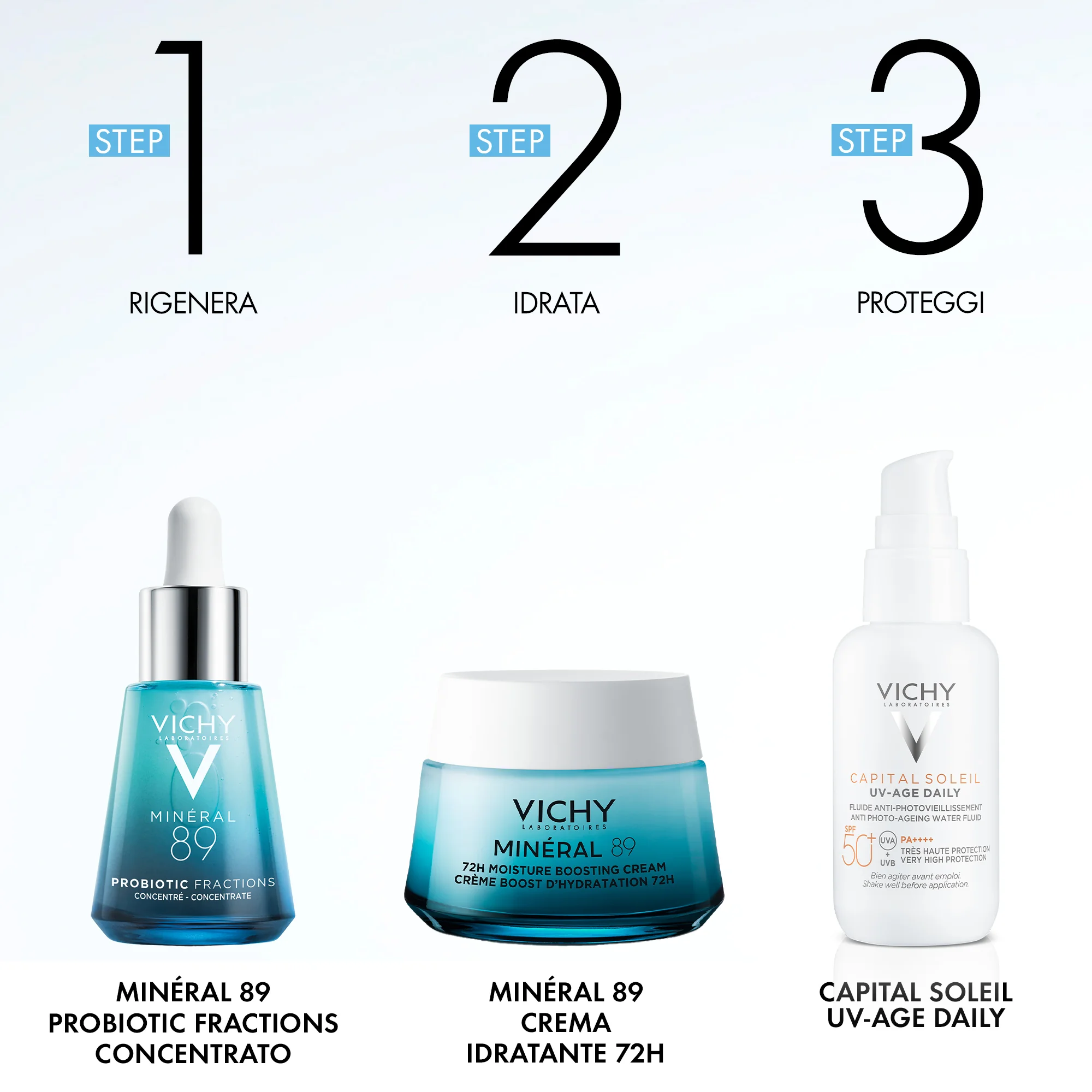 Vichy Minéral 89 Gel Occhi 15 Ml Fortificante e idratante