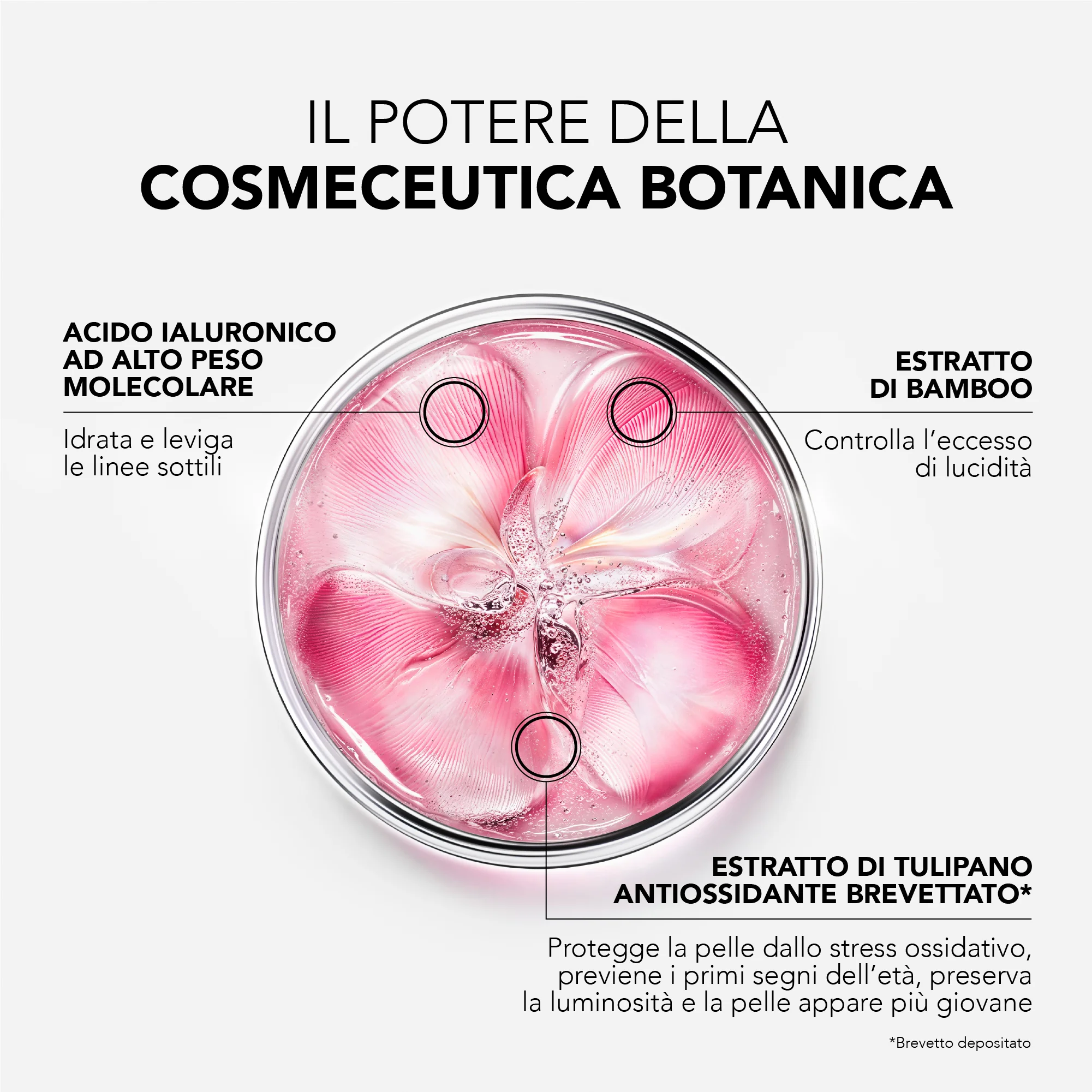 Lierac Glow Fresh Gel Crema 50 Ml
