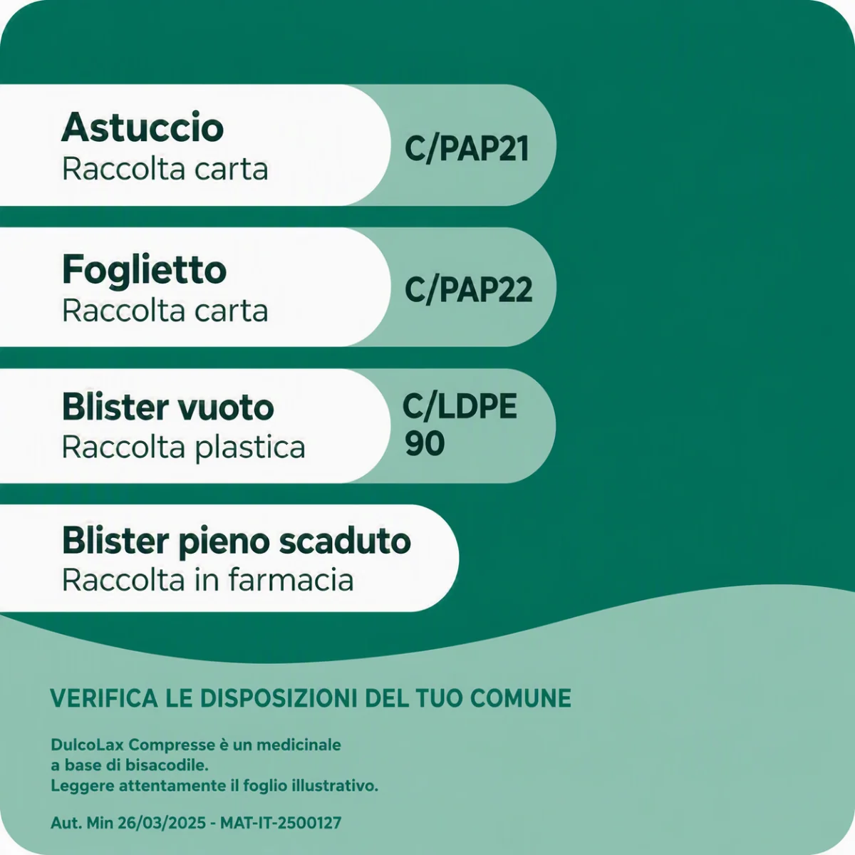 Dulcolax 5 mg Bisacodile 20 Compresse rivestite Stitichezza