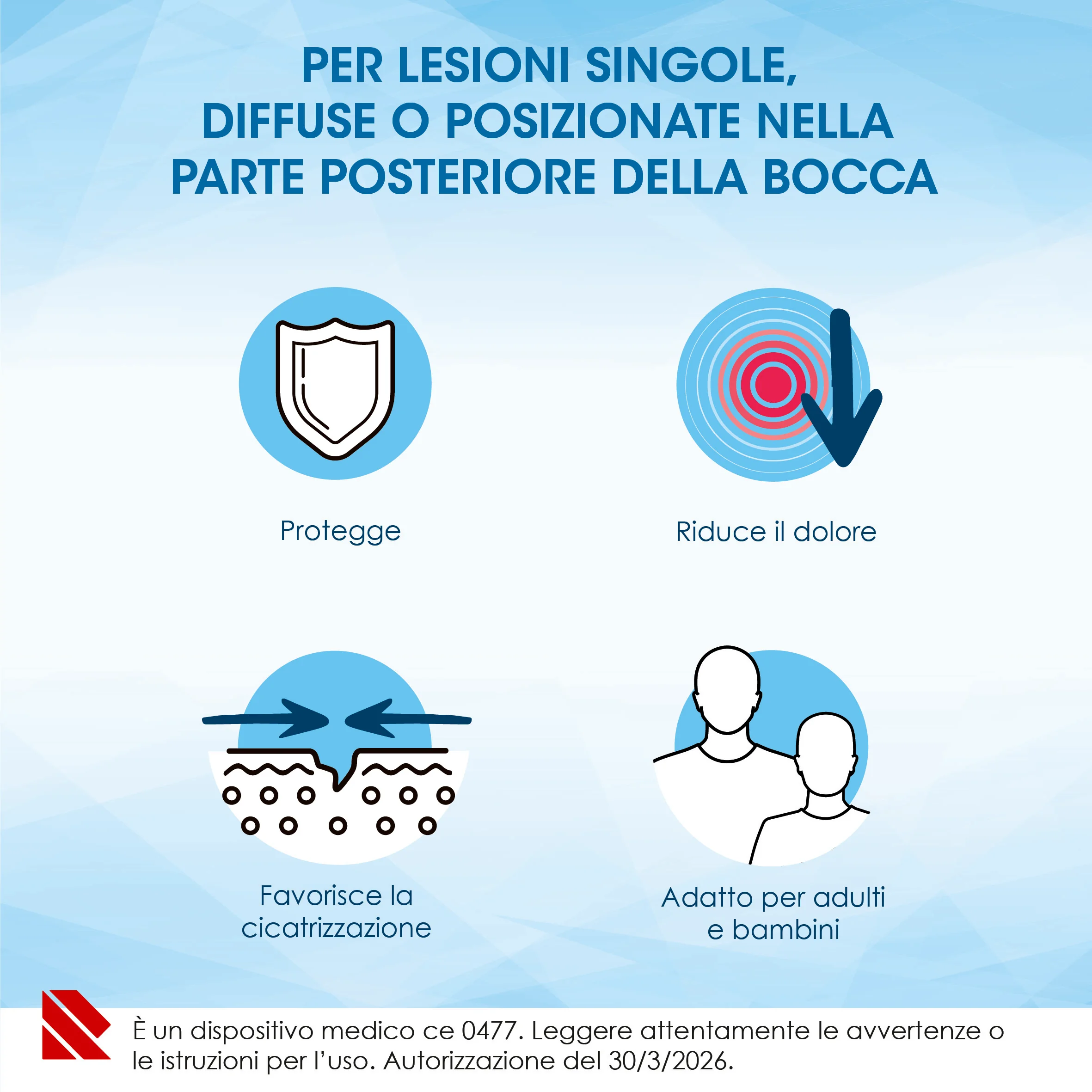 Alovex Protezione Attiva Spray Anti Afte 15 ml