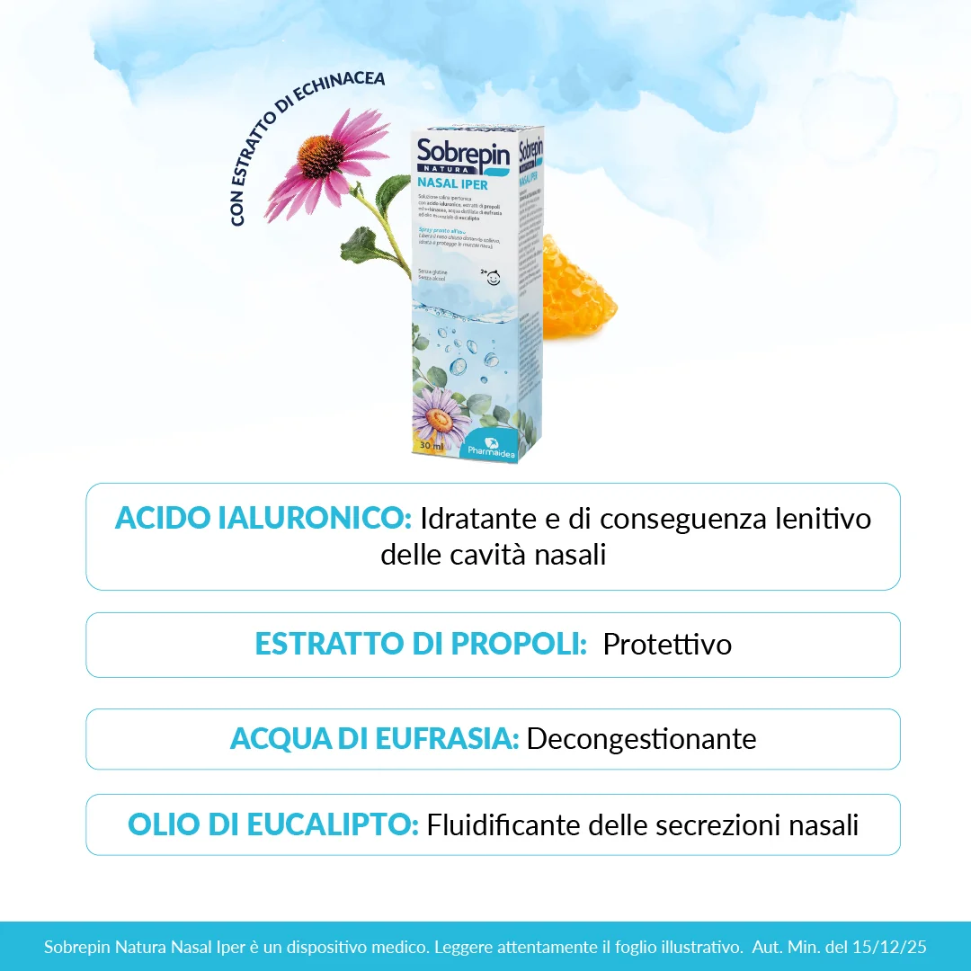 Sobrepin Natura Nasal Iper 30Ml Benessere Nasale