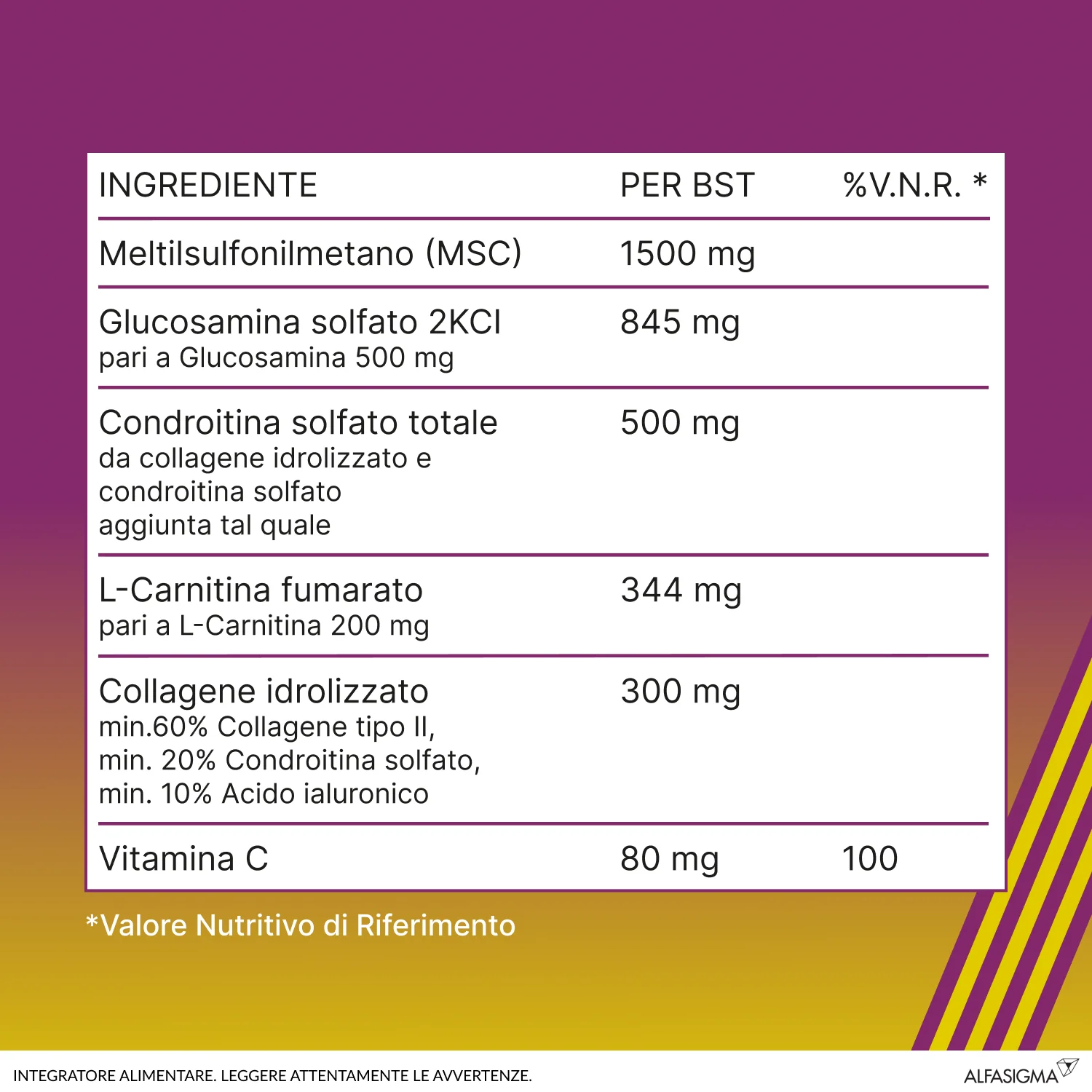 Amedial Plus 20 Buste Integratore Ossa Cartilagini Collagene