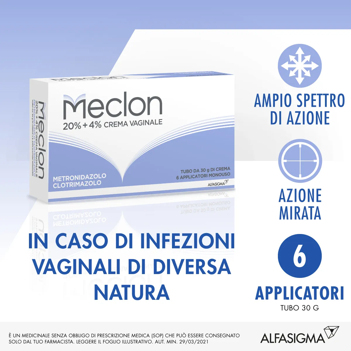Meclon Crema Vaginale 20% + 4% con 6 Applicatori 30 g Infezioni Vaginali