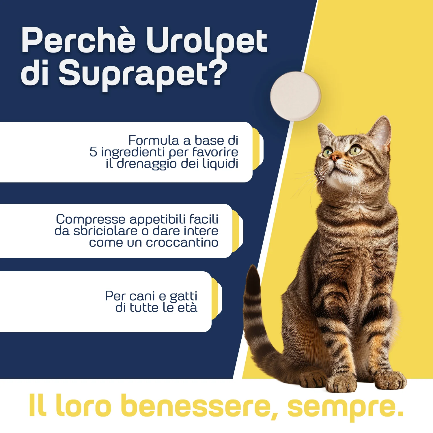 Suprapet Urolpet 30Cpr Con Mirtillo Rosso