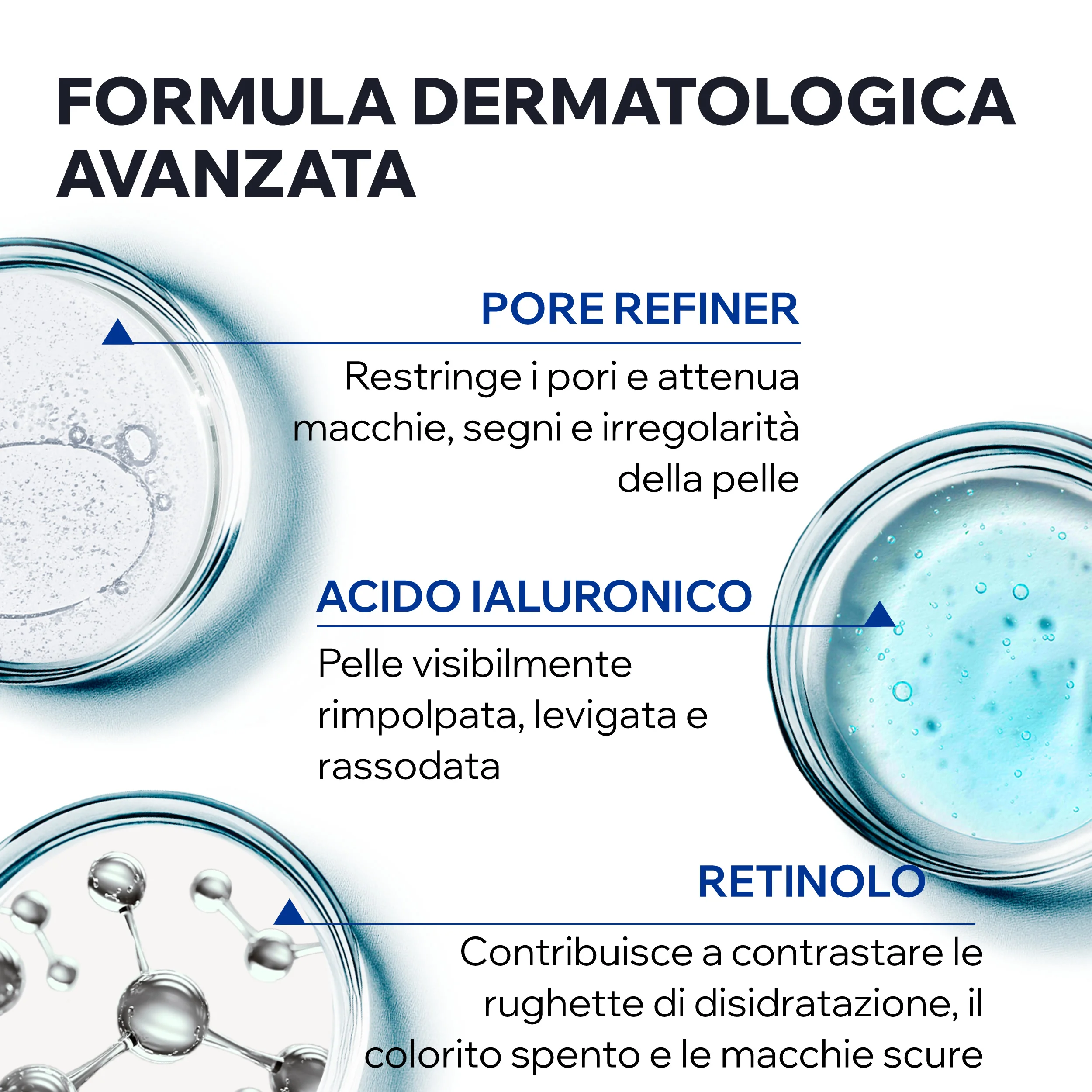 Age Lift Filler Multi Azione Azione Anti-Età