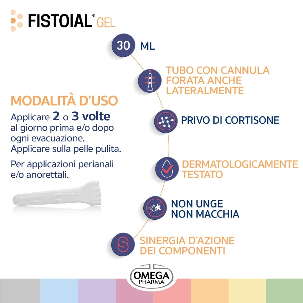 Fistoial Gel Proctologico 30Ml