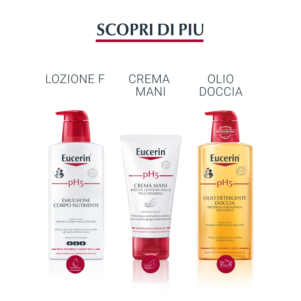 Eucerin pH5 Olio Detergente Mani Pelle Sensibile 250 ml Mani sensibili e secche