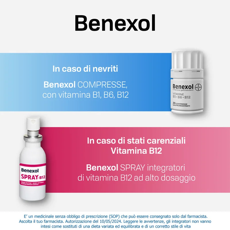 Benexol Trattamento per Carenza di Vitamine B 20 Compresse Vitamine B
