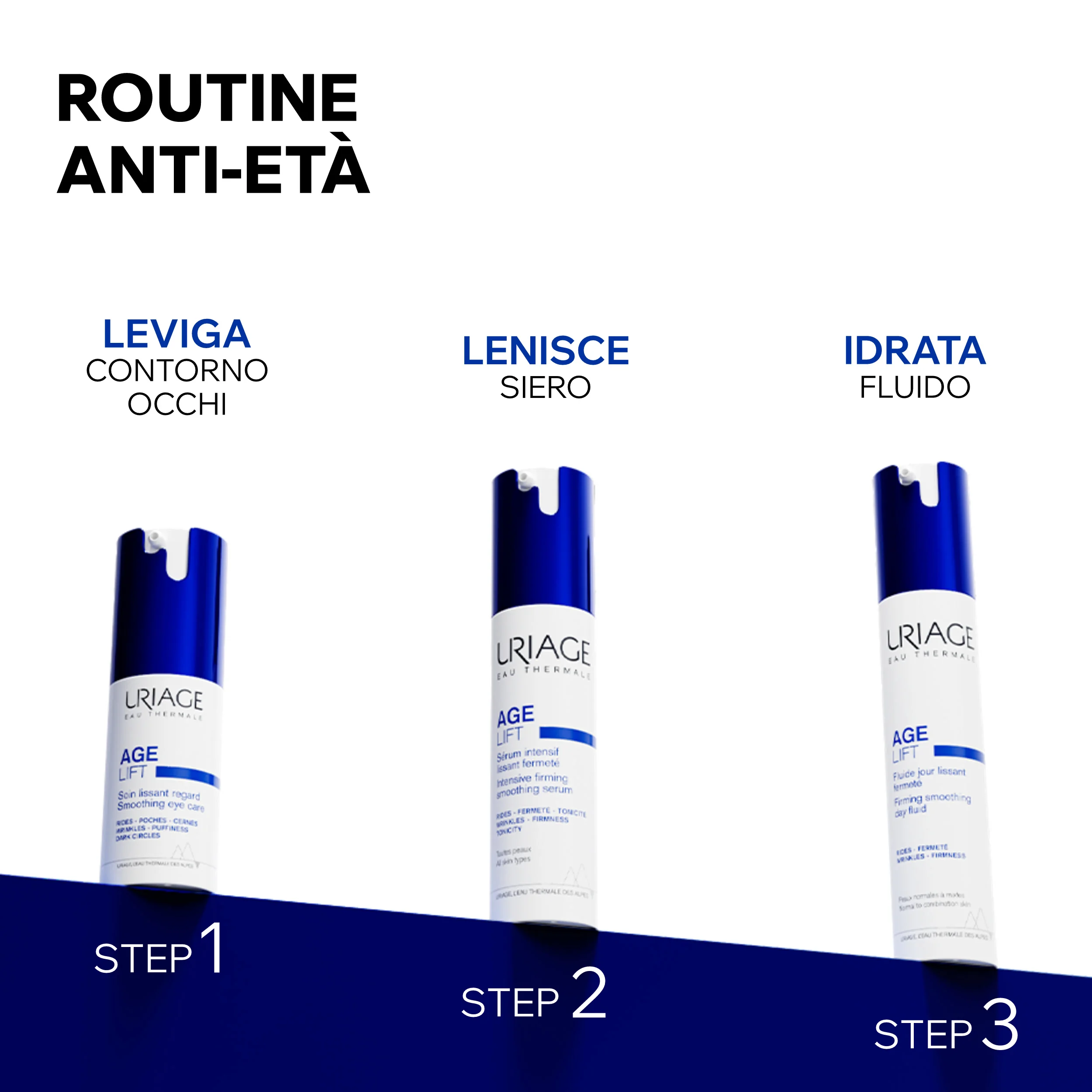 Age Lift Fluido Multi Azione Effetto Mattificante