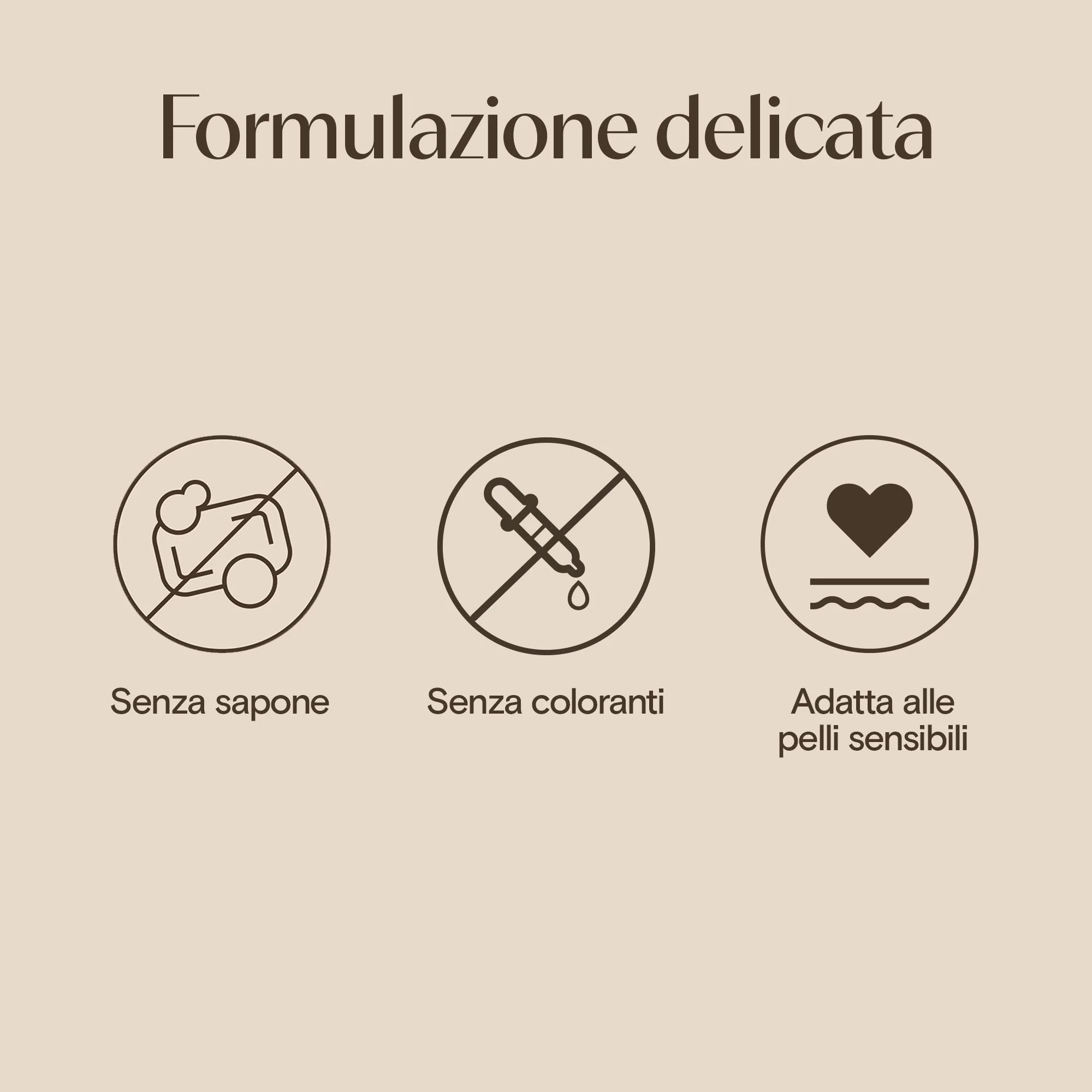 Aveeno Daily Moisturising Detergente Corpo 500 ml Bagnoschiuma Per Pelli da Normali a Secche