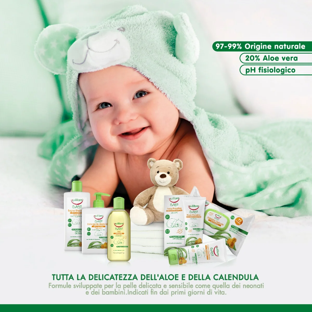 Equilibra Bagnoshampoo Antilacrima Baby 250 Ml Adatto per Neonati