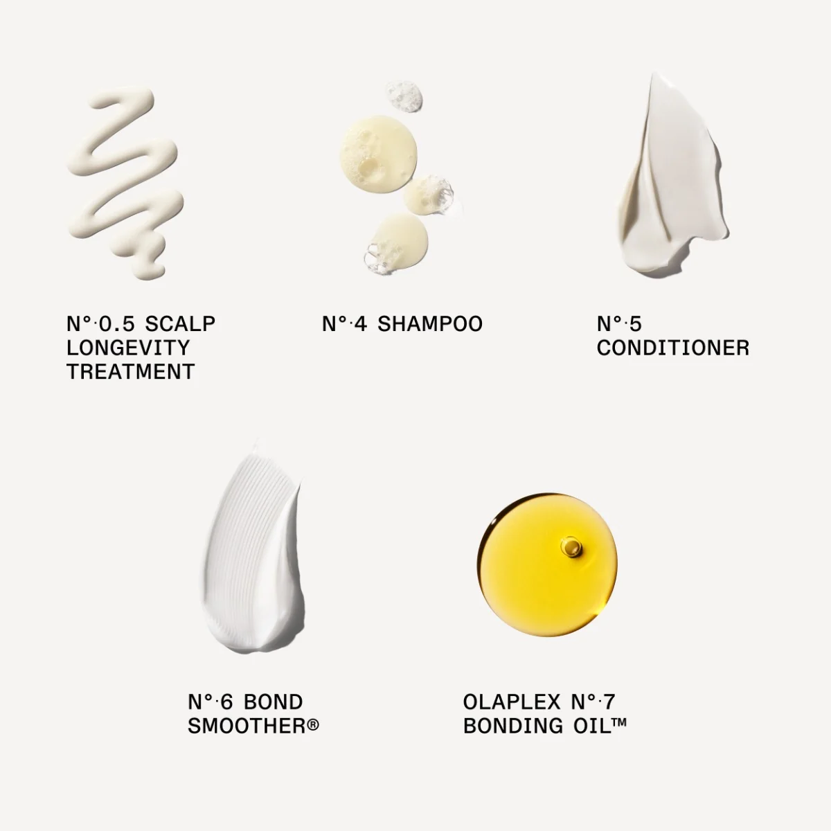 Olaplex The Healthy Hair Discovery Set 5Pz