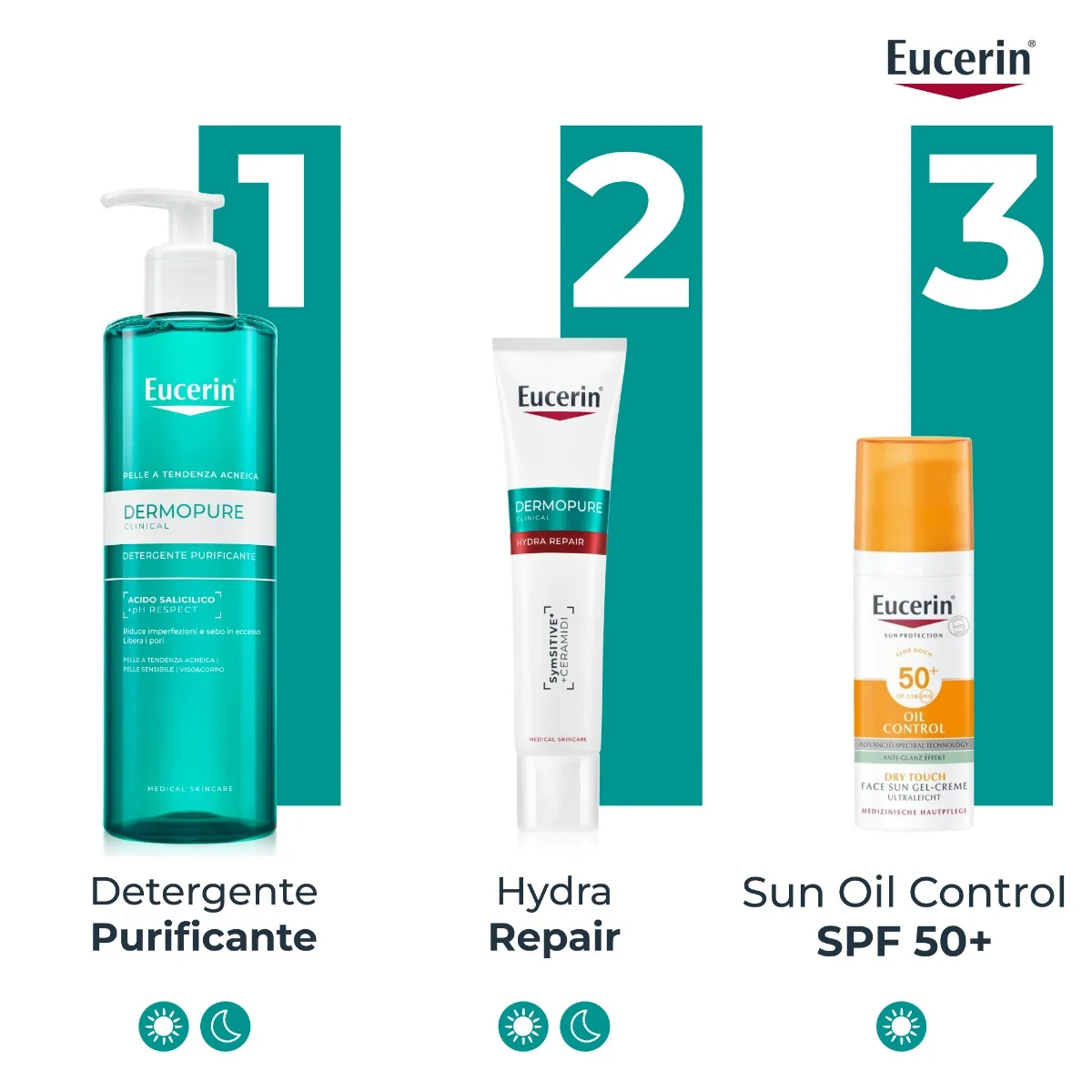 Dermopure Clinical Hydra Repair Trattamento Lenitivo 50Ml Pelle Grassa a Tendenza Acneica