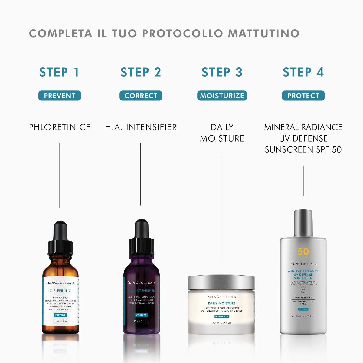SkinCeuticals Phloretin CF Siero Antiossidante 30 Ml Con 10% di Vitamina C