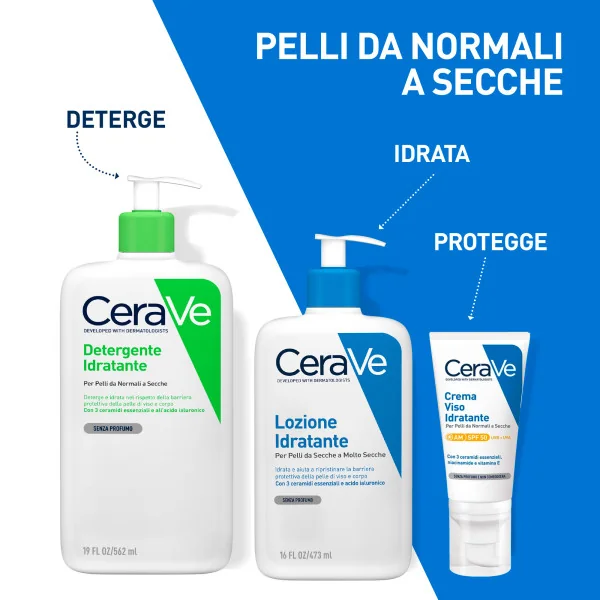 Cerave Lozione Idratante 473 Ml Trattamento Ideale per la Cura della Pelle Secca e Molto Secca