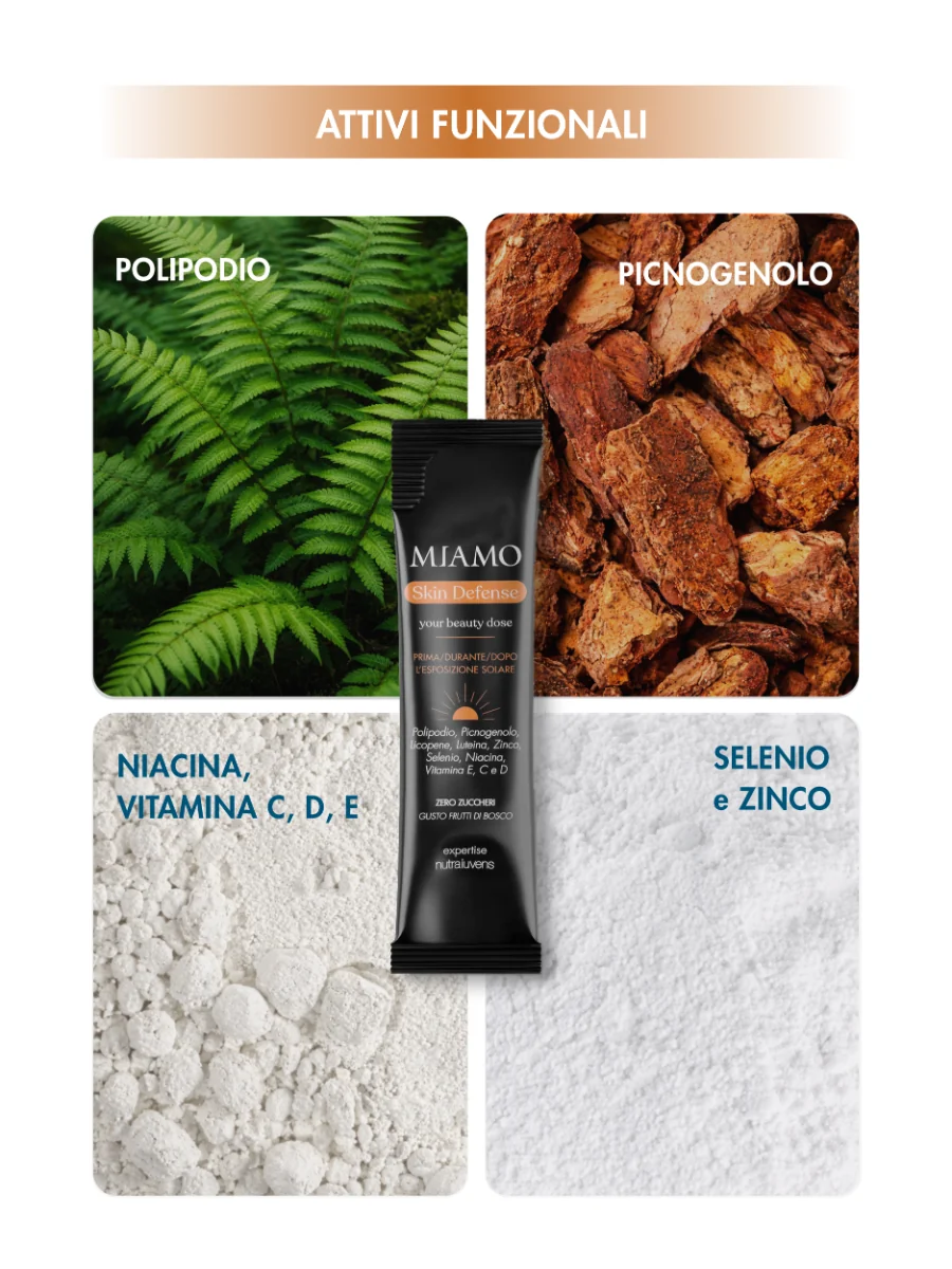 Miamo Expertise Nutraiuvens Skin Defense 30 Stick