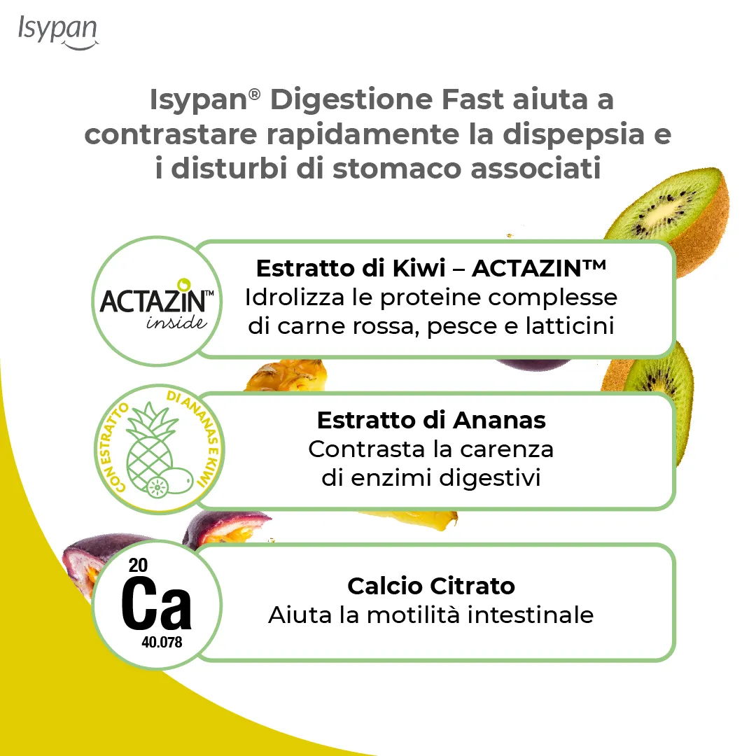 Isypan Digestione Fast 20 Bustine Orosolubili Integratore per Digestione