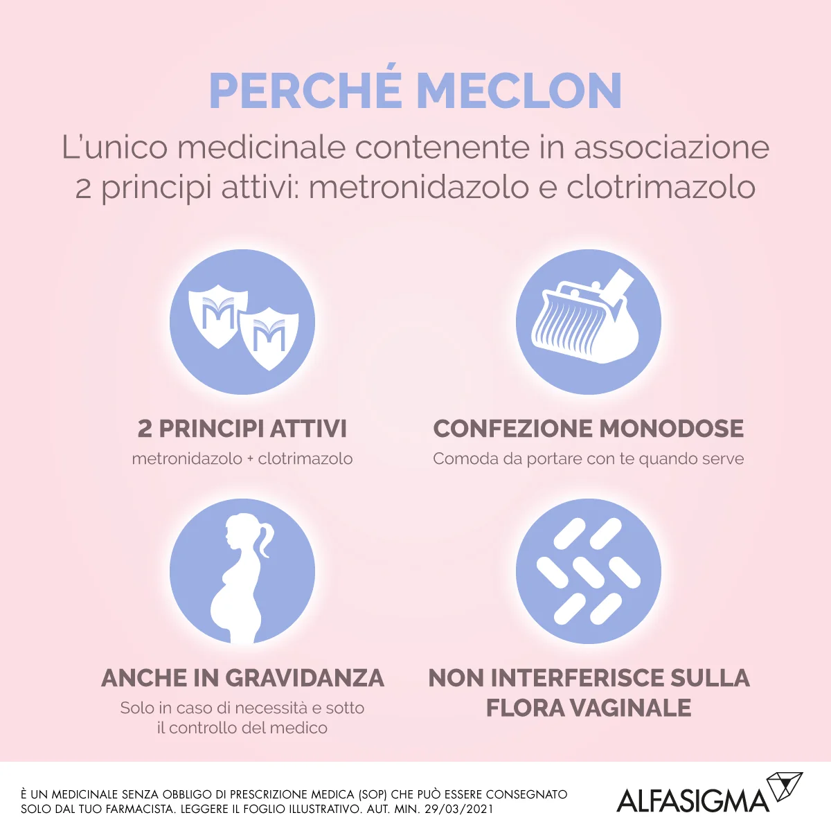 Meclon 100 + 500 mg 10 Ovuli Vaginali Per Infezioni Vaginali