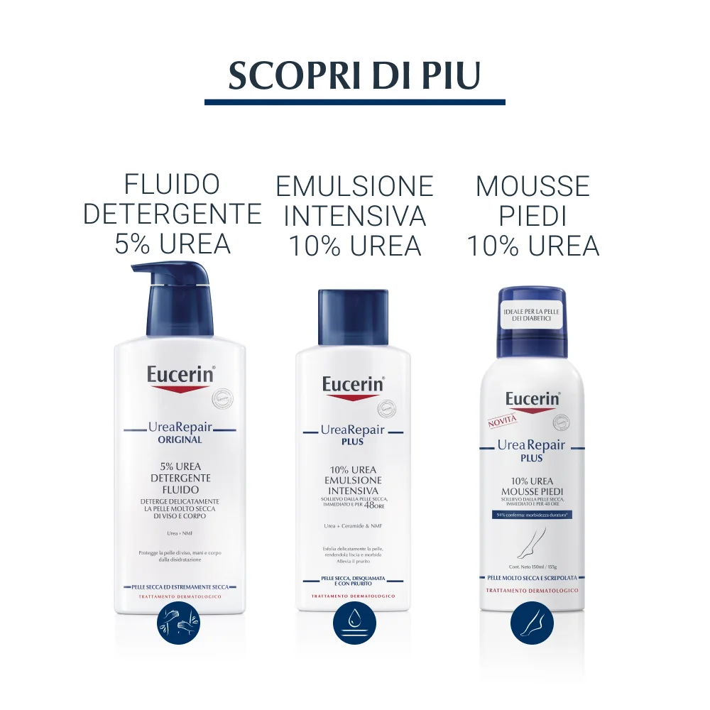 Eucerin Urea Repair Plus  Zone Locali 75 ml 30% Urea