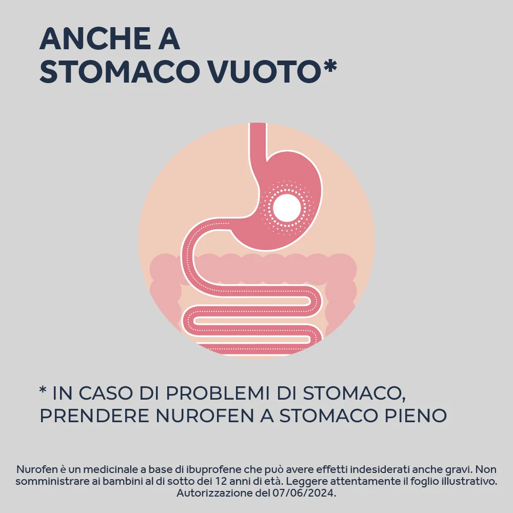 Nurofen 200 mg Ibuprofene 12 Compresse Rivestite Antinfiammatorio