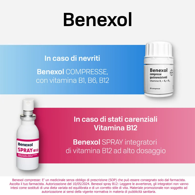 Benexol Spray B12 15Ml