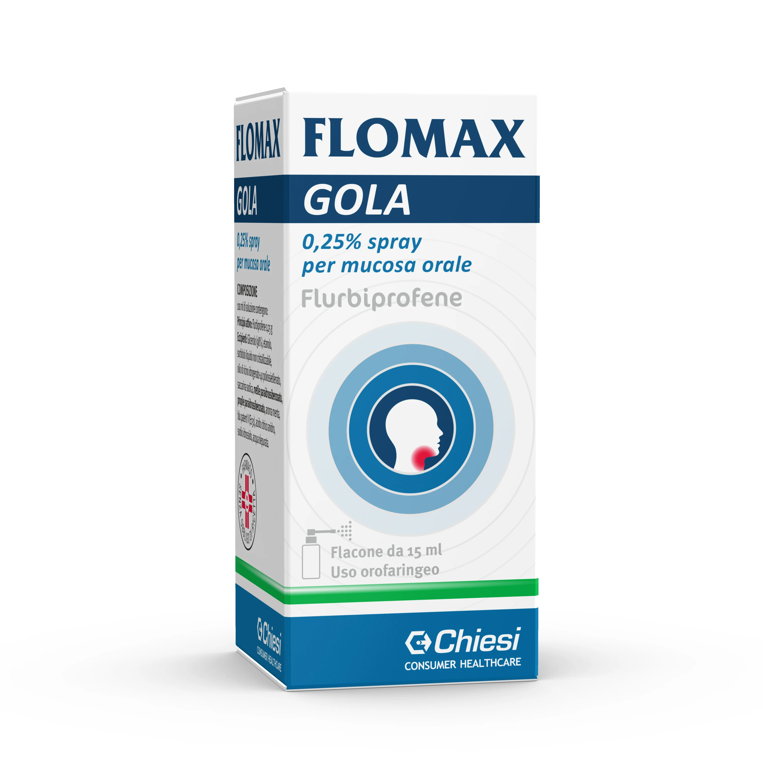 Flomax Gola Spray Mucosa Orale 15 Ml 0,25%