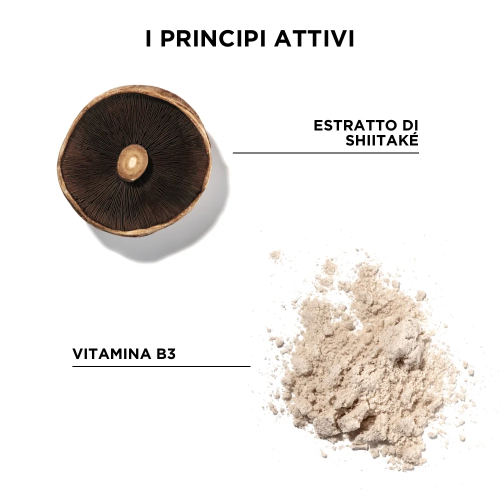 Phyto Phytolium Trattamento Anticaduta
