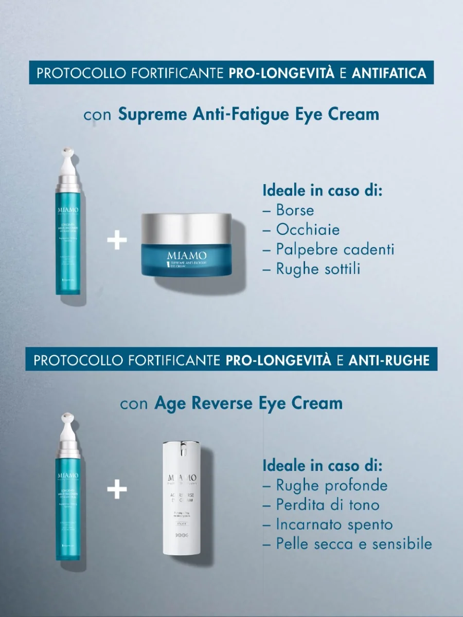 Miamo Longevity Plus Multi-Recovery Eye&Lash Serum 15 Ml Dermatologicamente Testato