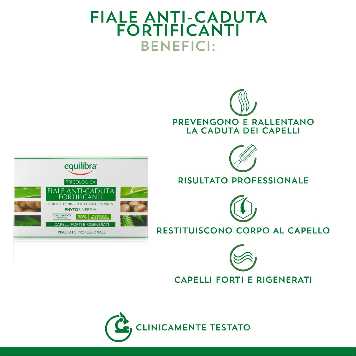 Equilibra Capelli Hair Specialist 3 Pezzi Cofanetto Capelli