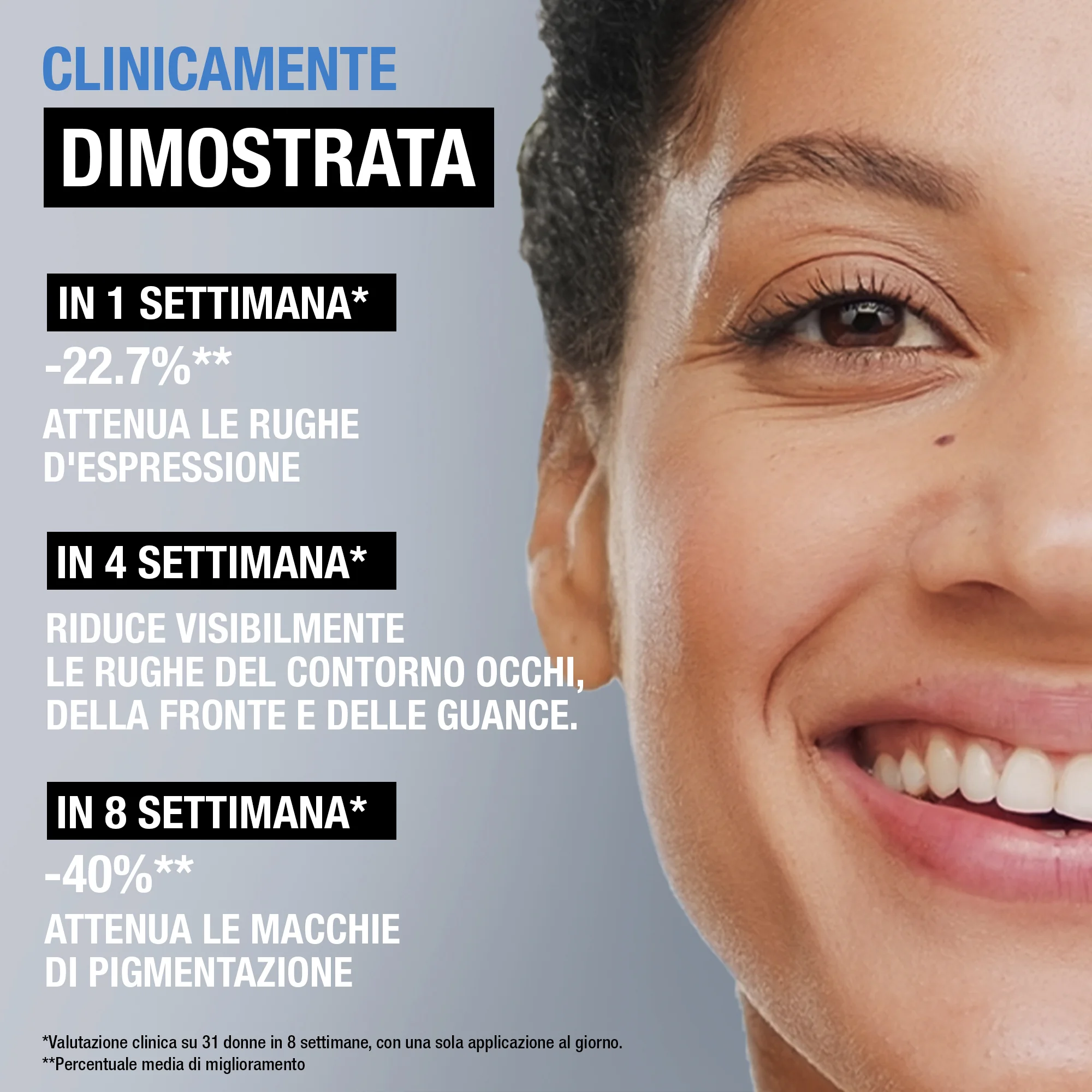 Neutrogena Retinol Boost Siero Viso 30 Ml Per tutti i tipi di pelle