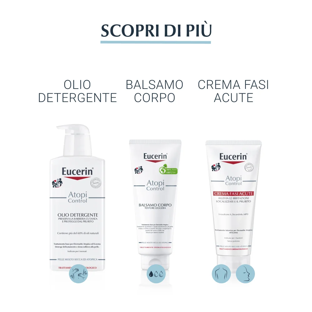 Eucerin AtopiControl Crema Mani Pelle Secca E Irritata 75 ml Pelle atopica