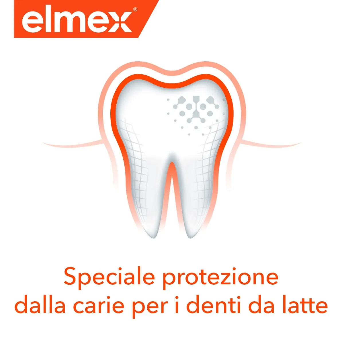 Elmex Bimbi Dentifricio Bambini 0-6 anni 50 ml Protezione Carie