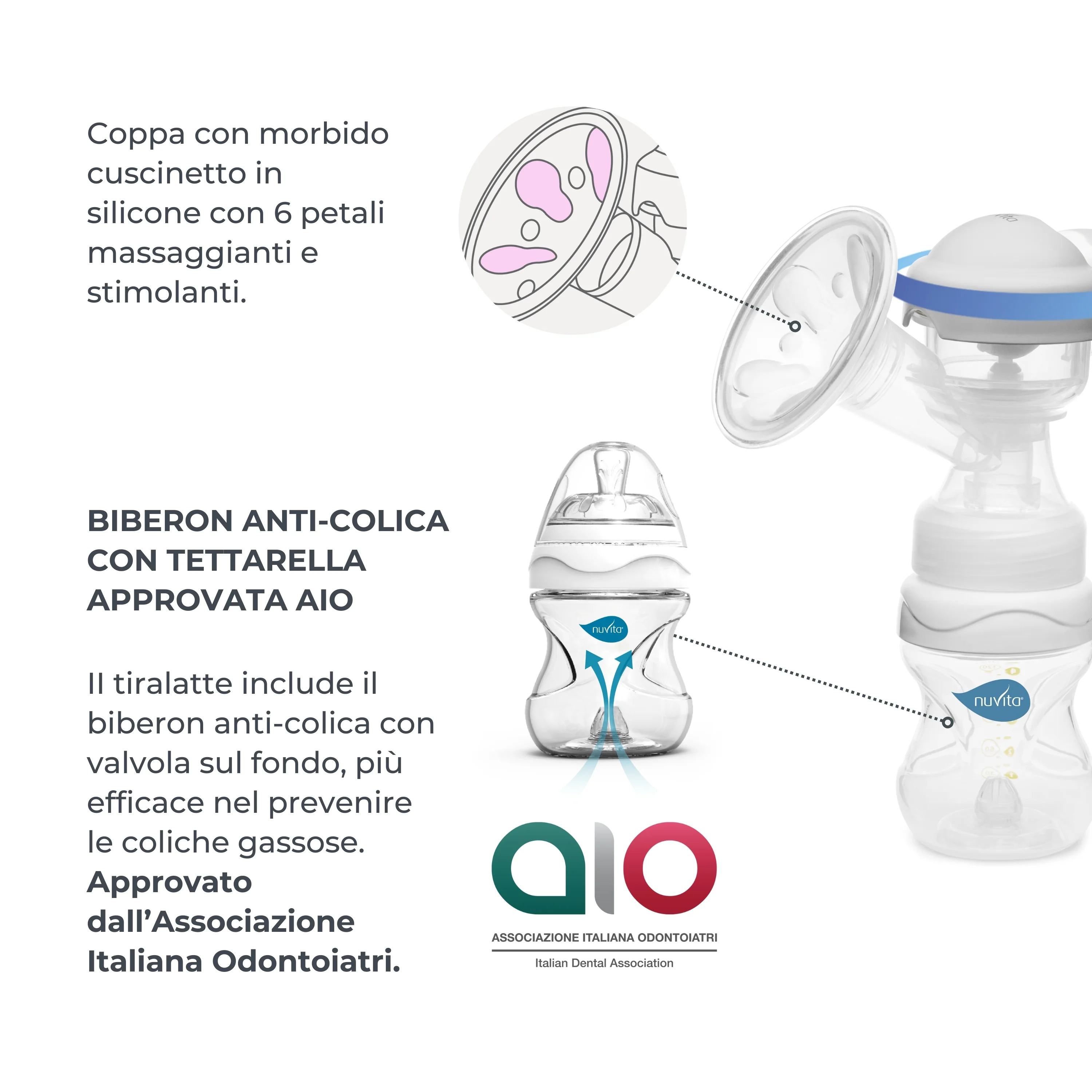 Nuvita Materno Twist Tiralatte Manuale
