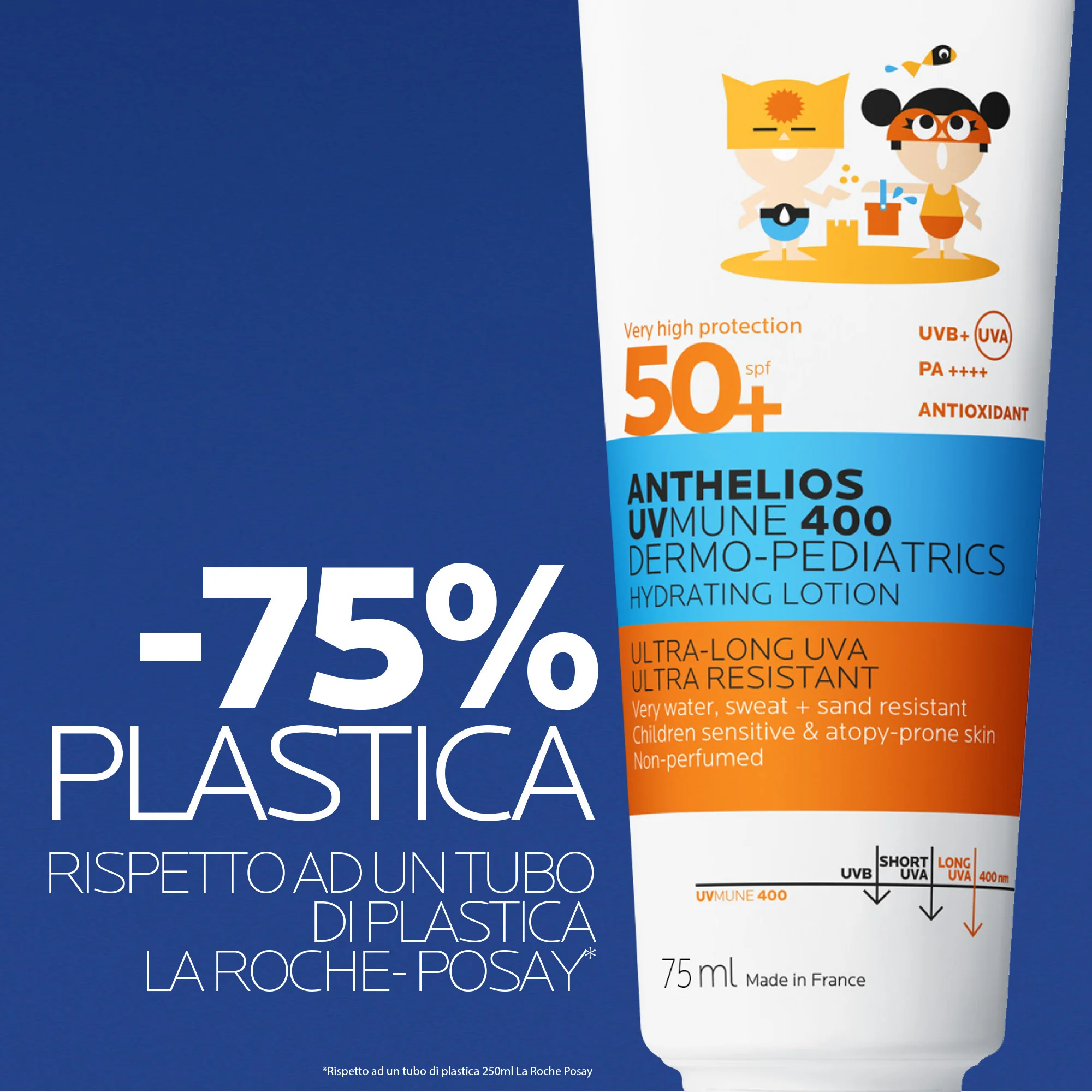 La Roche Posay Anthelios Latte Uvmune Bambino 50+ 75 ml Protezione solare pelle sensibile