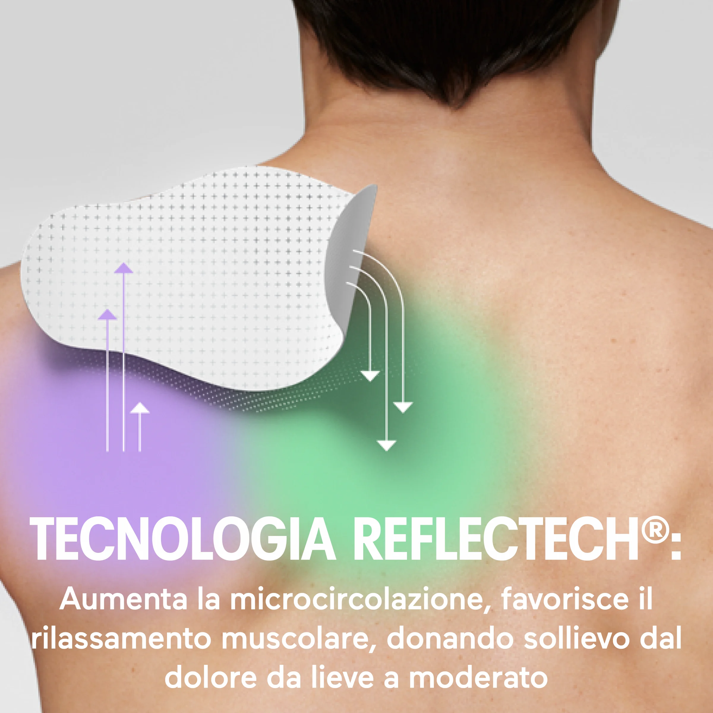 Initiv Cerotto Dolore Spalla3P Antidolorifico