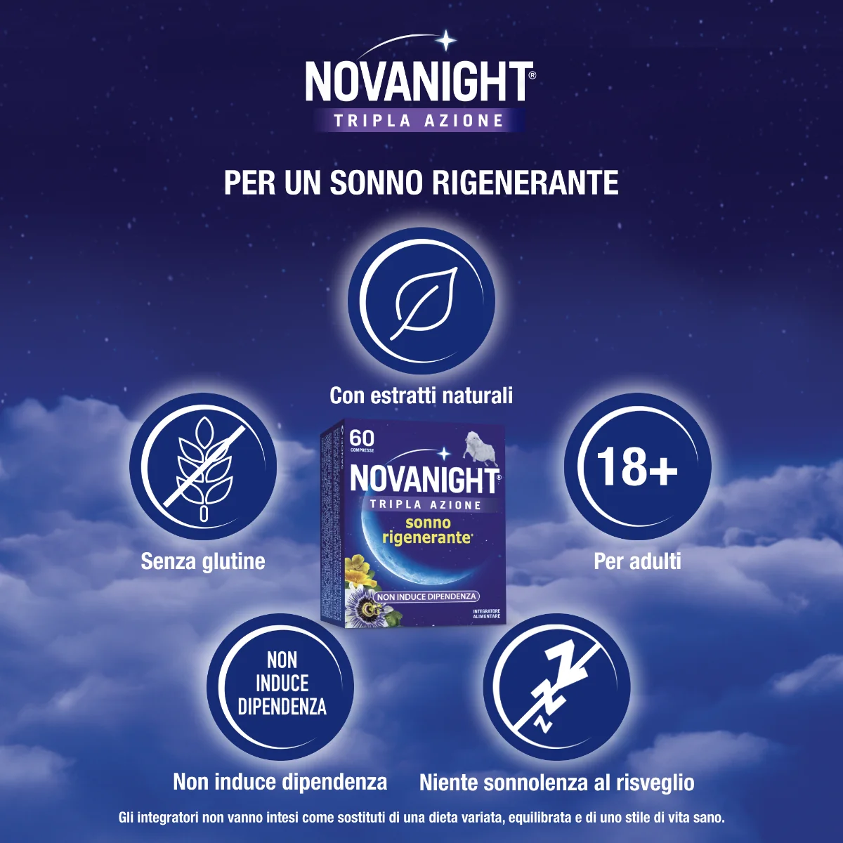 Novanight Bipacco 30 + 30 Compresse New Favorisce l'Addormentamento e la Qualità del Sonno