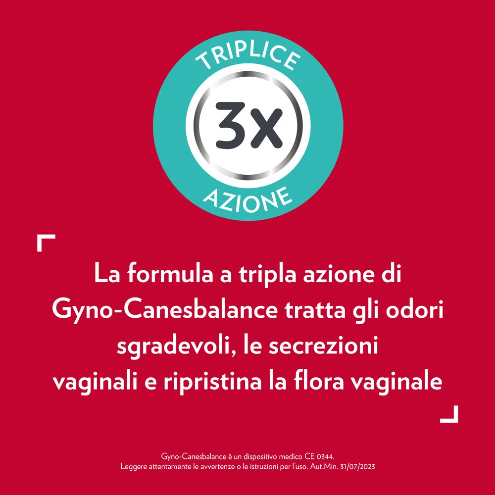 Gyno-Canesbalance Gel 7 Applicatori Monouso Vaginosi Batterica