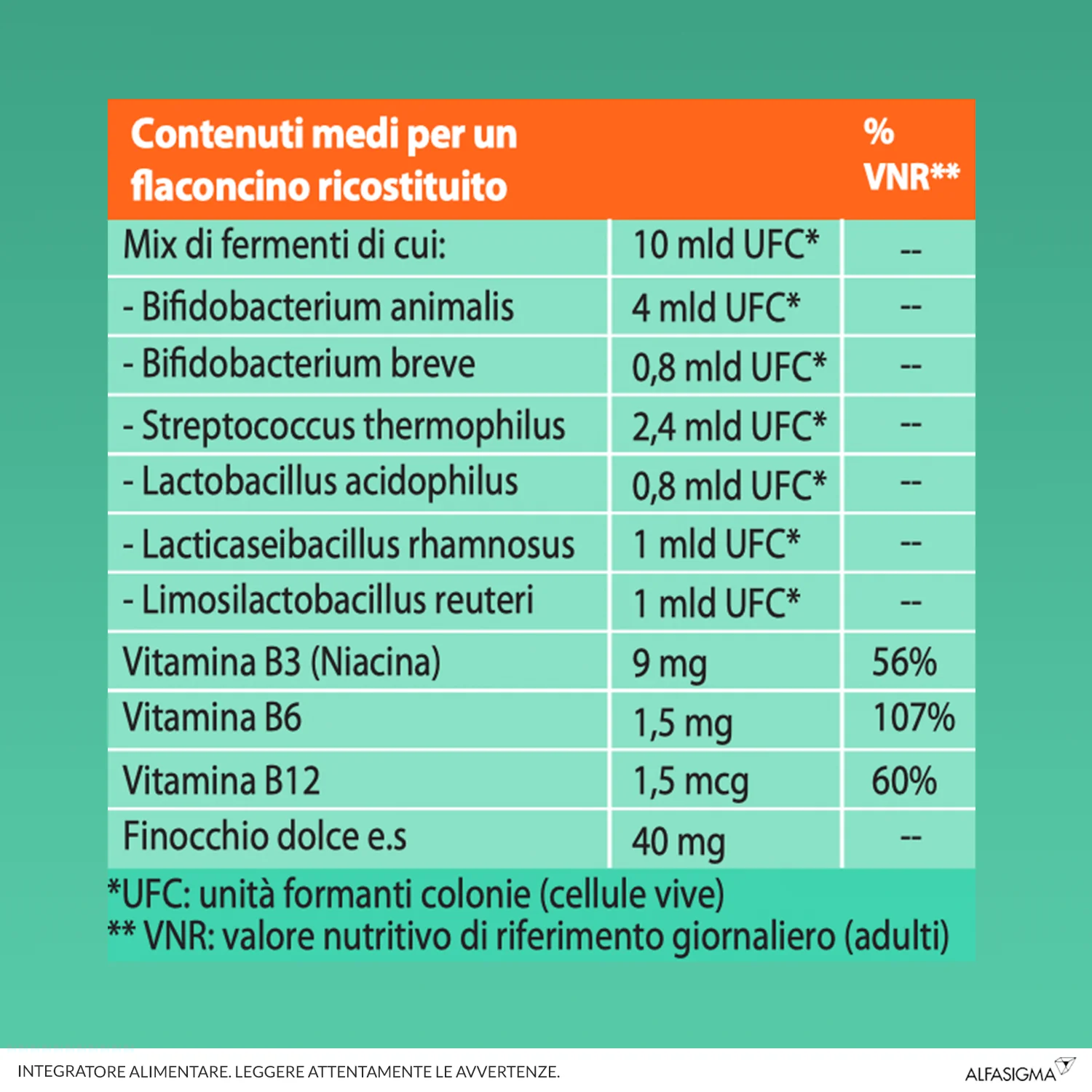 Yovis Bambini Gusto Fragola 10 Flaconcini da 10 ml Integratore Fermenti Lattici Probiotici