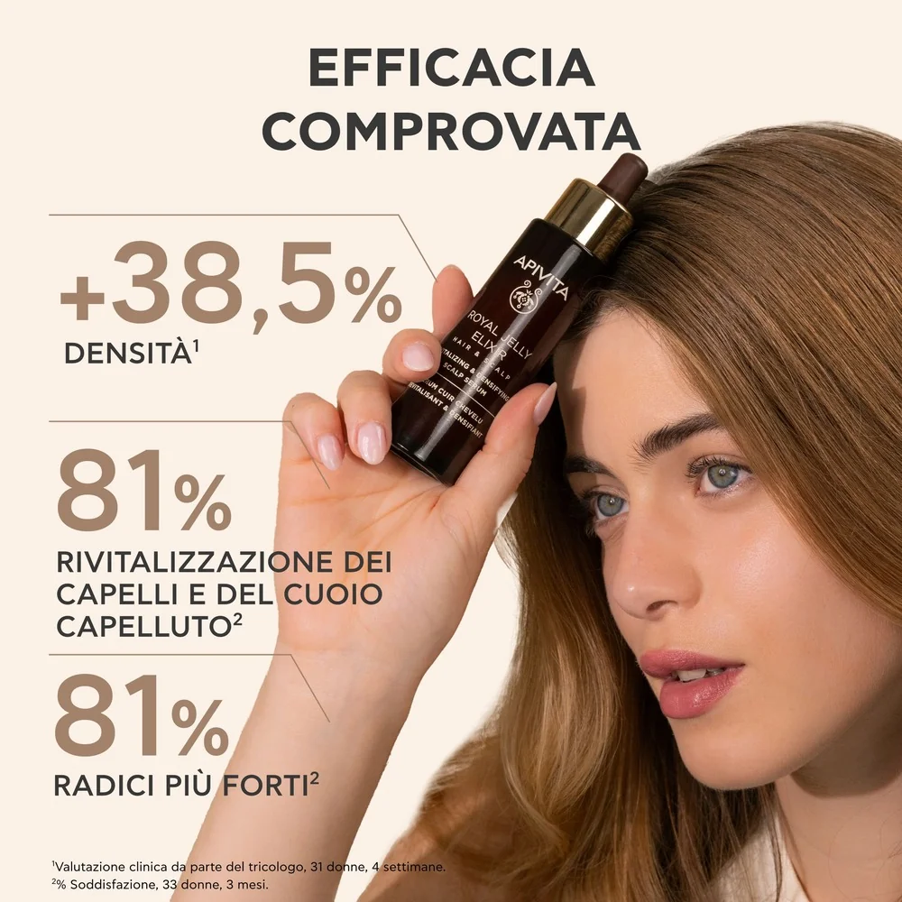 Scalp Ser Roy Jel Elix 50Ml/25 Rinforza Cuoio Capelluto