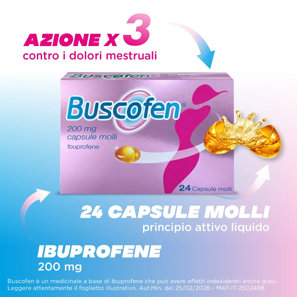 Buscofen 200 mg 24 Capsule Molli Ibuprofene Analgesico