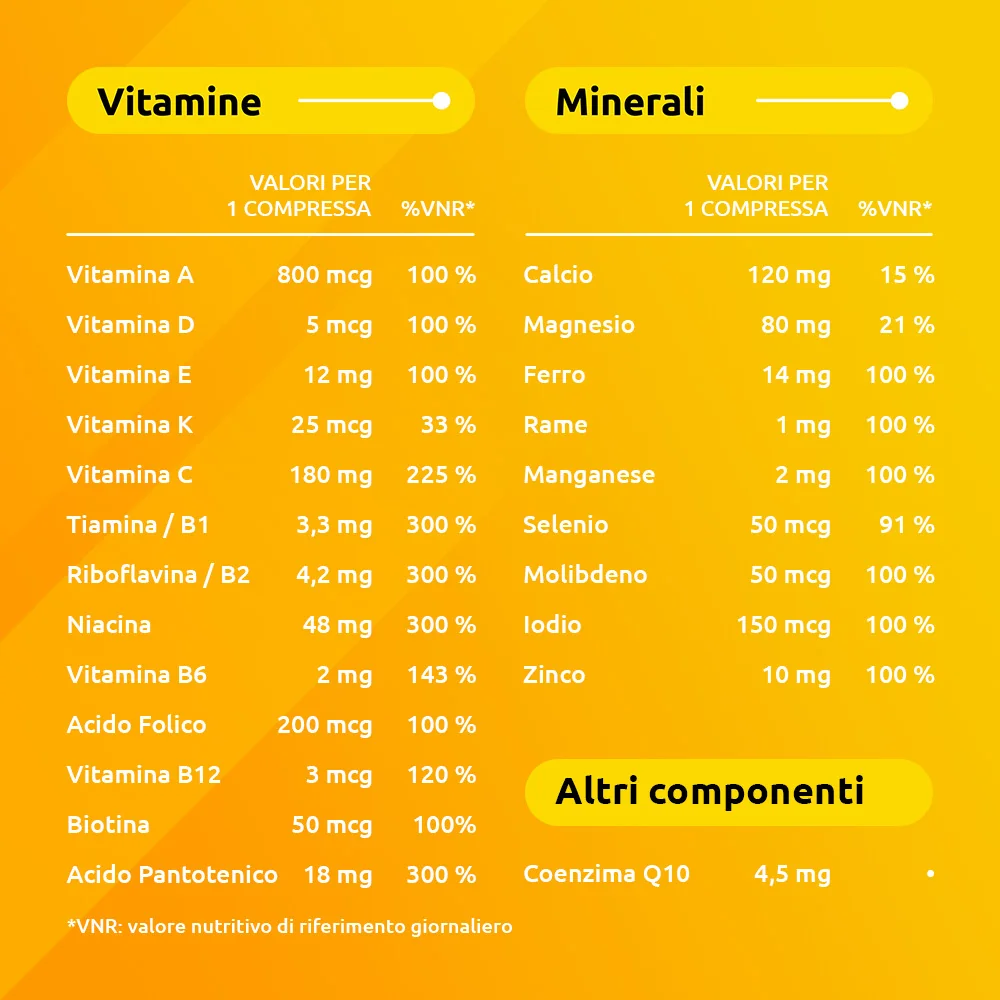 Supradyn Ricarica Integratore 15 Compresse Multivitaminico e Minerali