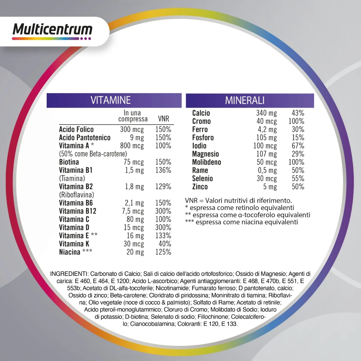 Multicentrum Donna 50 + 60 Compresse Integratore Menopausa