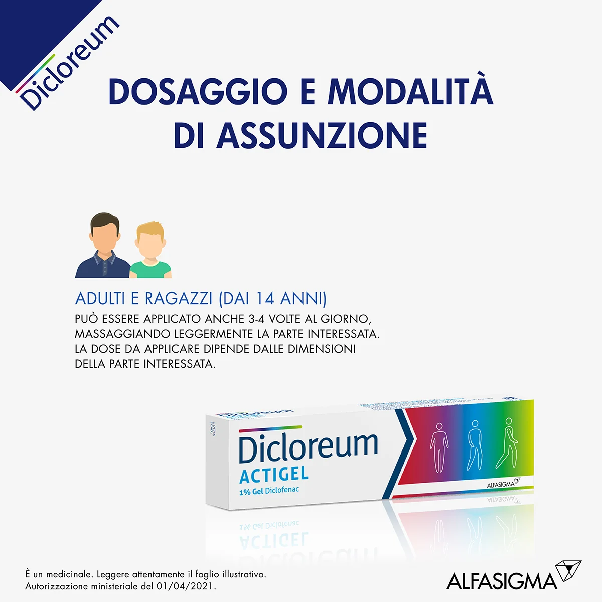 Dicloreum Actigel 1% Diclofenac Gel 50 g Dolori Articolari