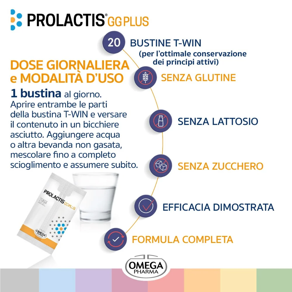 Prolactis Gg Plus 20 Bustine