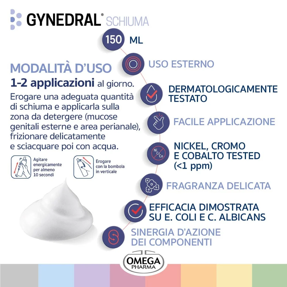 GYNEDRAL® Schiuma - 150ml Detergente Intimo Delicato