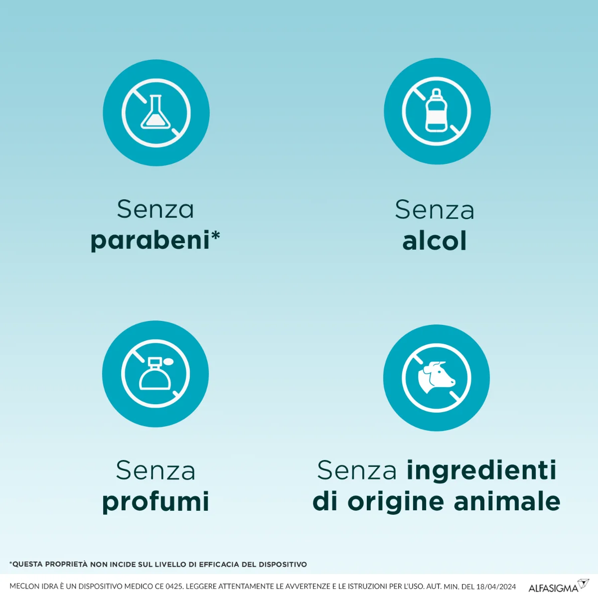 Meclon Idra Emulgel 7 Monodose 5 ml Idratazione Vaginale