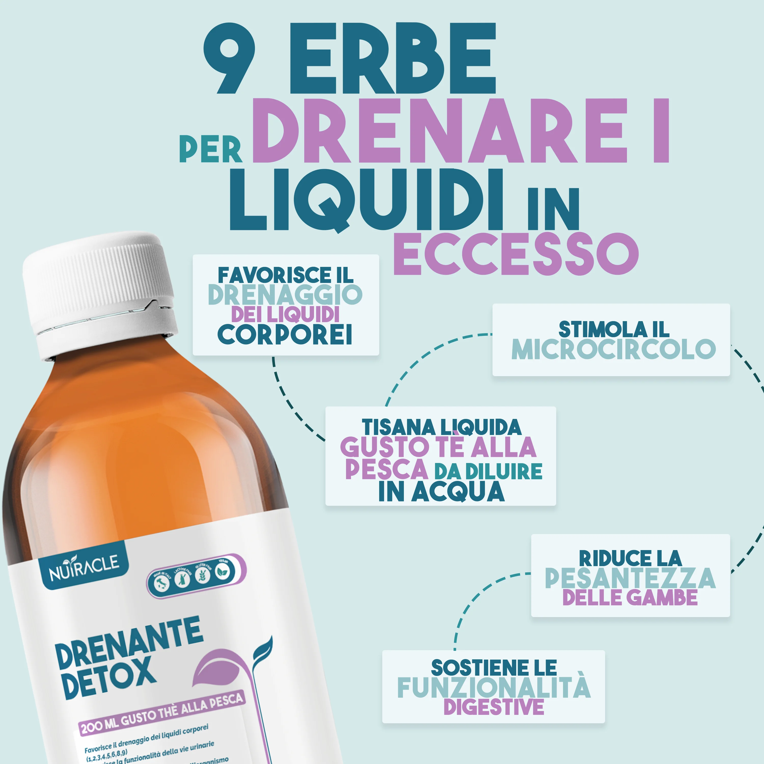 Nutracle Drenante Detox 200Ml Gusto Te Pesca
