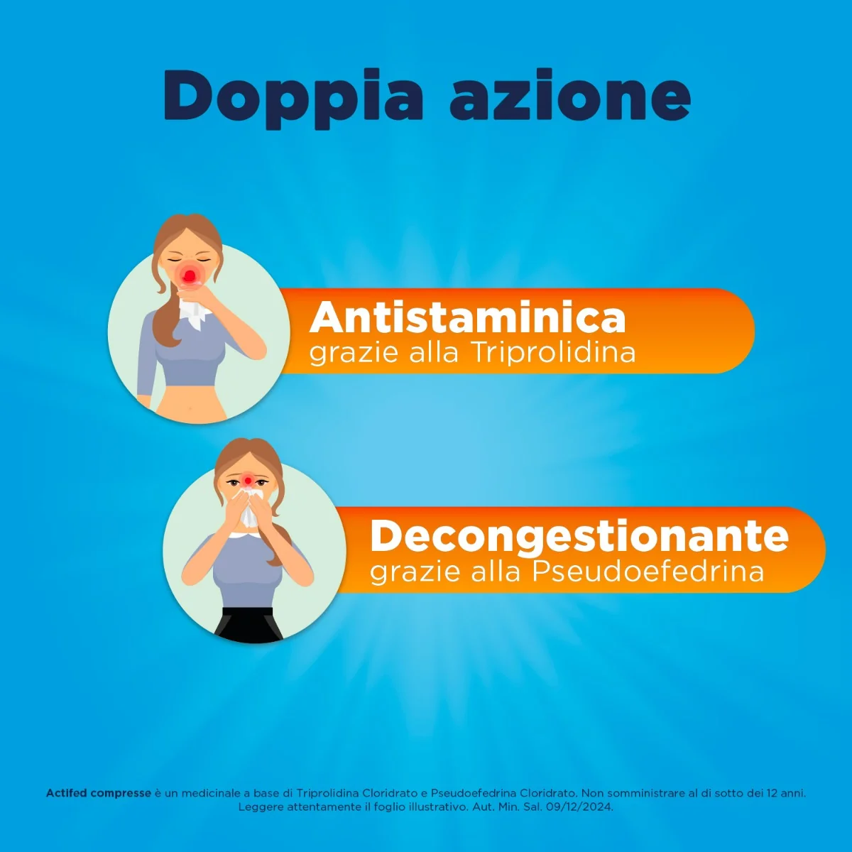 Actifed 2,5 Mg 12 Compresse Congestione Nasale e Raffreddore