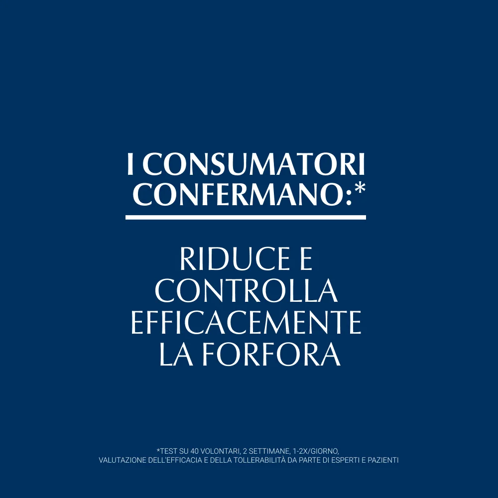 Eucerin DermoCapillaire Shampoo Gel Antiforfora 250 ml Forfora Grassa
