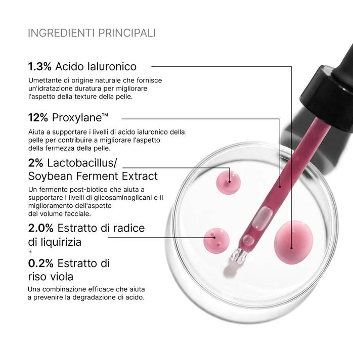 Skinceuticals HA Intensifier Multi Glycan 30 ml Siero Volumizzante Multidimensionale